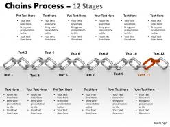 Chains process 12 stages