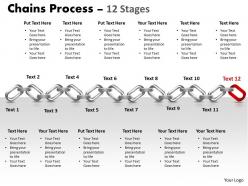Chains process 12 stages