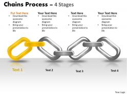 Chains process 4 stages