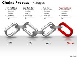 Chains process 4 stages