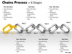 Chains process 6 stages