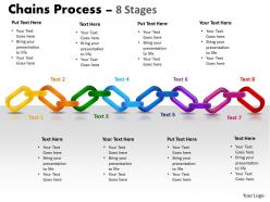 Chains Process 8 Stages