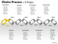 Chains process 8 stages