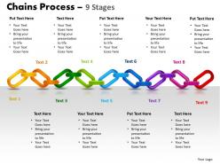 Chains process 9 stages