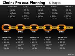 Chains process planning 5 stages
