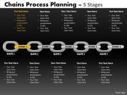 Chains process planning 5 stages