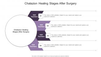Chalazion Healing Stages After Surgery In Powerpoint And Google Slides Cpb