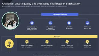 Challenge 1 Data Quality And Availability Challenges Guide For Training Employees On AI DET SS