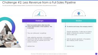Challenge 2 Less Revenue From A Full Sales Pipeline Sales Pipeline Management Strategies