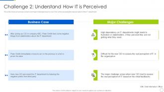 Challenge 2 Understand How It Is Role Of CIO In Enhancing Organizational Value