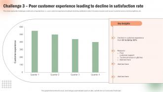 Challenge 3 Poor Customer Experience Execution Of Targeted Credit Card Promotional Strategy SS V