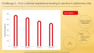Challenge 3 Poor Customer Experience Leading To Decline In Satisfaction Rate