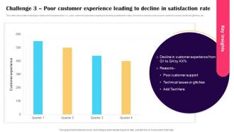 Challenge 3 Poor Customer Experience Promotion Strategies To Advertise Credit Strategy SS V