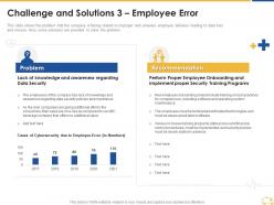 Challenge and solutions 3 employee error ppt model visuals