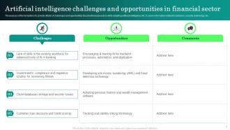 Challenge Artificial Intelligence Powerpoint Ppt Template Bundles