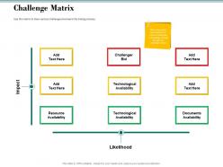 Challenge Matrix Bid Evaluation Management Ppt Powerpoint Download
