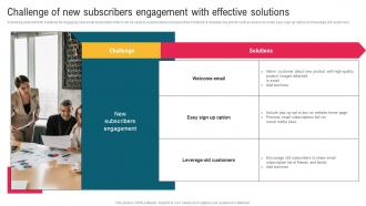 Challenge Of New Subscribers Engagement With Effective Complete Guide To Implement Email