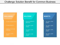 Challenge solution benefit for common business