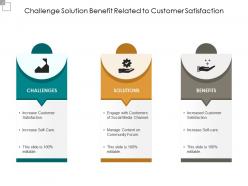 Challenge solution benefit related to customer satisfaction