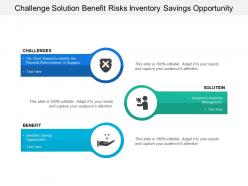 Challenge solution benefit risks inventory savings opportunity