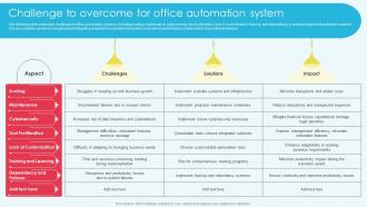 Challenge To Overcome For Office Automation System