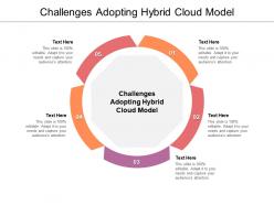 Challenges adopting hybrid cloud model ppt powerpoint presentation slides professional cpb