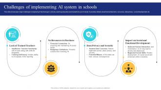 Challenges Ai System In Schools Ai In Education Transforming Teaching And Learning AI SS