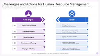 Challenges And Actions For Human Resource Management