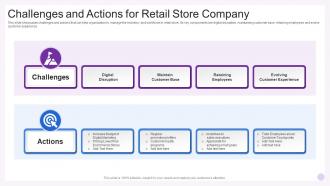 Challenges And Actions For Retail Store Company