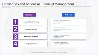 Challenges And Actions In Financial Management