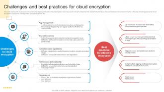 Challenges And Best Practices For Cloud Encryption