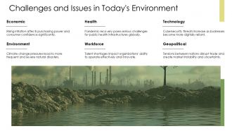 Challenges And Issues Encountered PPT Slides AT Visual Impressive