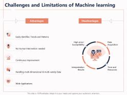 Challenges And Limitations Of Machine Learning Multi Variety Ppt Powerpoint Presentation