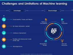 Challenges And Limitations Of Machine Learning Ppt Powerpoint Presentation Slides