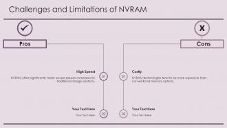 Challenges And Limitations Of NVRAM PPT Example ST AI SS