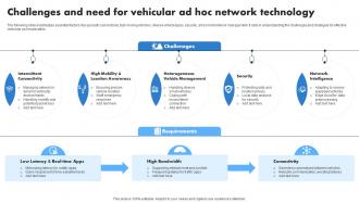 Challenges And Need For Vehicular Ad Hoc Network Technology