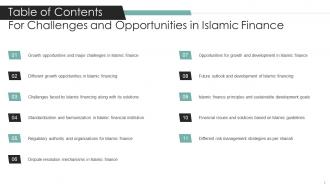 Challenges And Opportunities In Islamic Finance Fin MM Visual Image