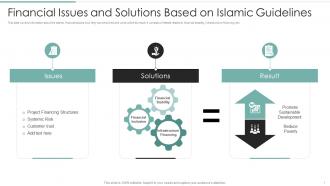 Challenges And Opportunities In Islamic Financial Issues And Solutions Based On Islamic Fin SS
