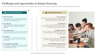 Challenges And Opportunities In Islamic Financing Interest Free Finance Fin SS V