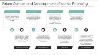 Challenges And Opportunities In Islamic Future Outlook And Development Of Islamic Financing Fin SS