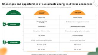 Challenges And Opportunities Of Sustainable Energy In Diverse Economies