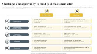 Challenges And Opportunity To Build Gold Coast Smart Cities