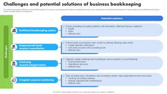 Challenges And Potential Solutions Of Business Bookkeeping