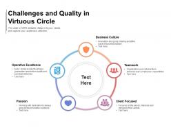 Challenges and quality in virtuous circle