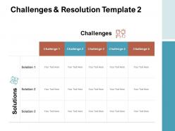 Challenges and resolution management ppt powerpoint presentation slides topics
