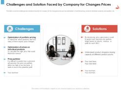 Challenges and solution faced by company for changes prices revenue management tool