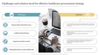 Challenges And Solution Faced For Effective Healthcare Procurement Strategy