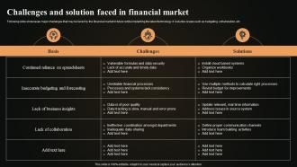 Challenges And Solution Faced In Financial Market FIO SS