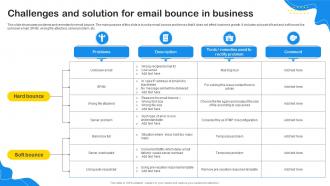 Challenges And Solution For Email Bounce In Business
