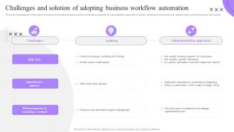 Challenges And Solution Of Adopting Process Automation Implementation To Improve Organization